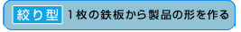 shubori
