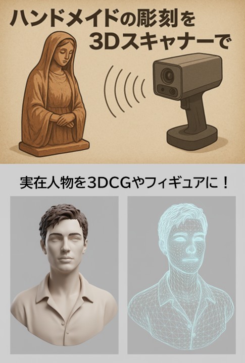ハンドメイドの立体造形物を3Dデータ化・芸能人の3DCGやフィギュア製作・CADデータ作成受託サービス
