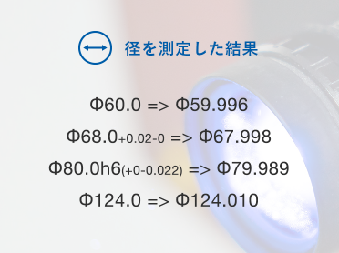径を測定した結果・測定精度