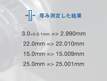 厚みを測定した結果・測定精度