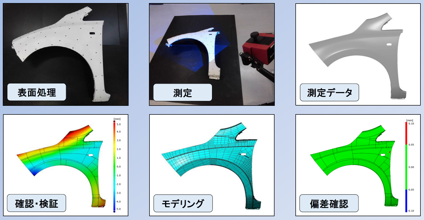【コラム】図面がない部品を作り直したい！現物から3Dデータ化・図面作成して再生産する方法を徹底解説（リバースエンジニアリング完全ガイド）